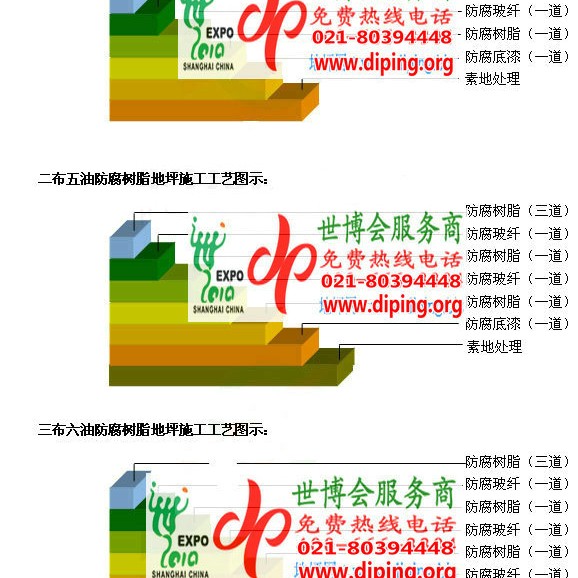 慈溪环氧玻璃钢地坪，防腐蚀地坪，防腐蚀自流平地坪产品图2