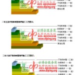 慈溪不饱和树脂地坪，不饱和树脂防腐地坪,防腐蚀地坪施工厂家-缩略图2